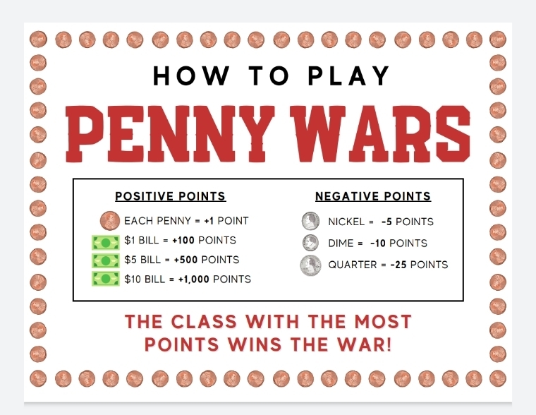peggy war